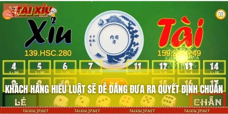 Khách hàng hiểu luật sẽ dễ dàng đưa ra quyết định chuẩn